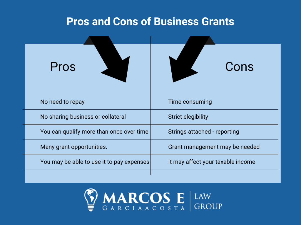 What are grants? Business grants pros and cons